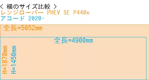 #レンジローバー PHEV SE P440e + アコード 2020-